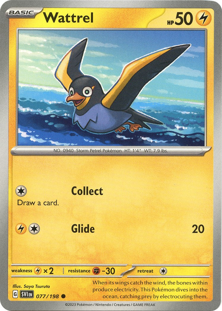SortSwift catalog art