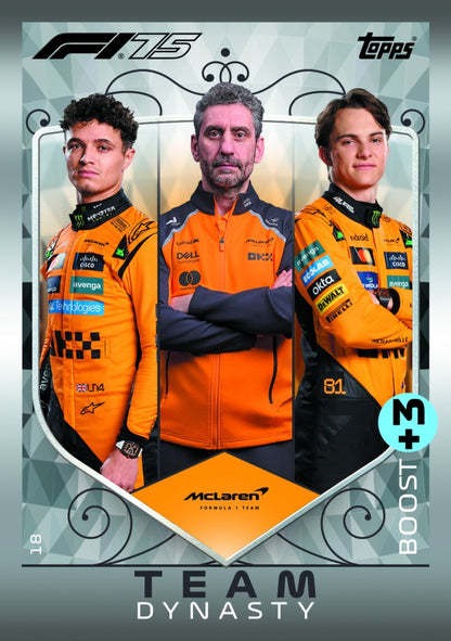 F1 - TC - Topps Turbo Attax 2025 Starter Pack