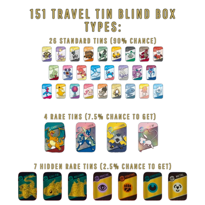 151 Travel Tin Blind Box