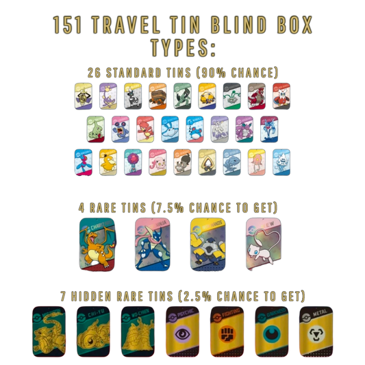 151 Travel Tin Blind Box